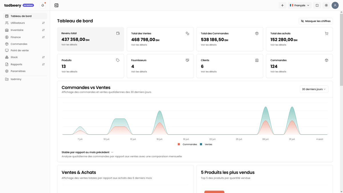 tadbeery.com – Business Management SaaS preview
